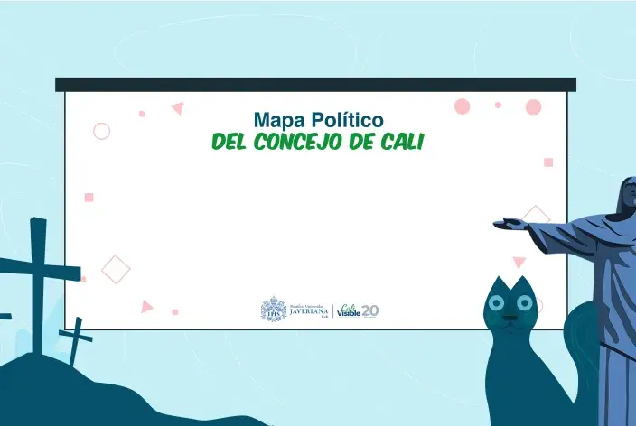 Mapa Político del Concejo de Cali